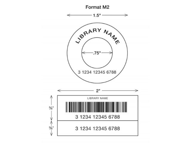 Format M2